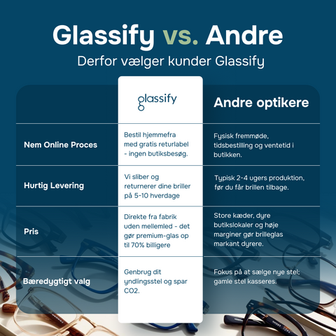 NYE SOLGLAS I DIT GAMLE STEL