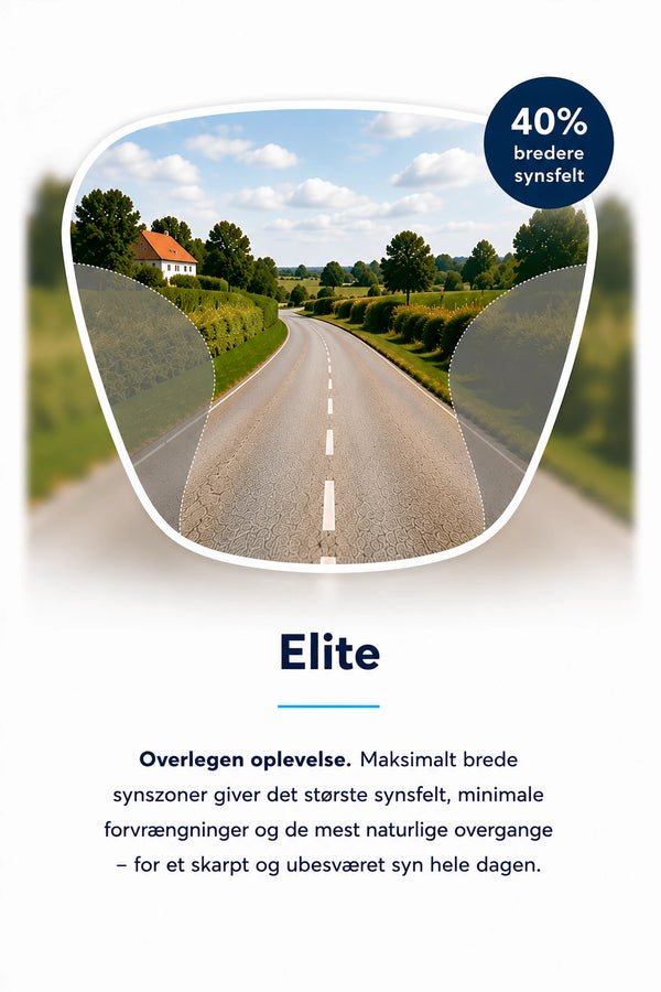 Elite flerstyrkeglas synsfelt