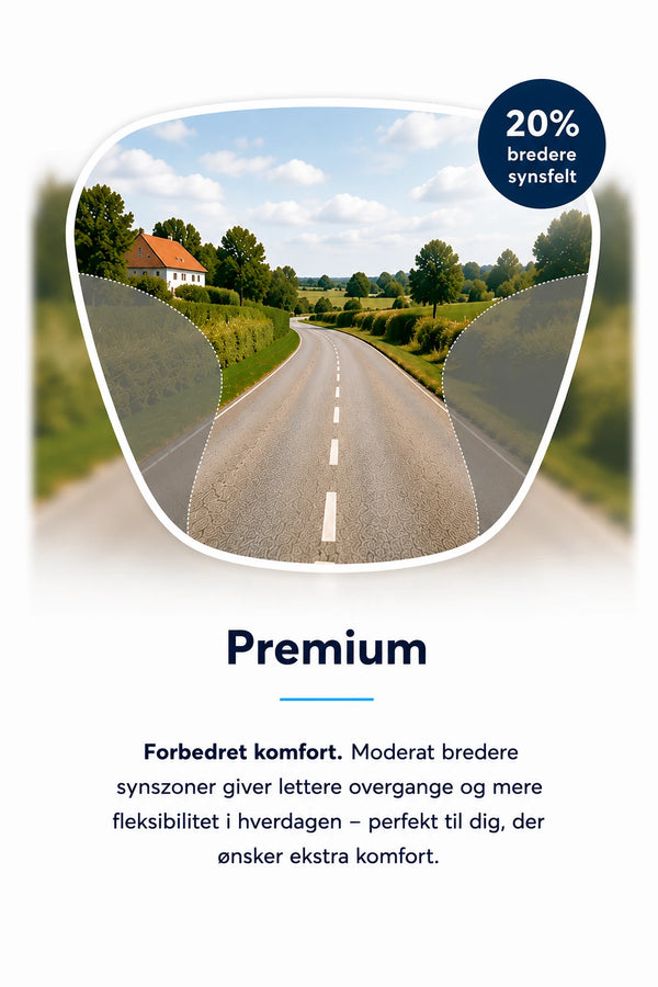 Premium flerstyrkeglas synsfelt