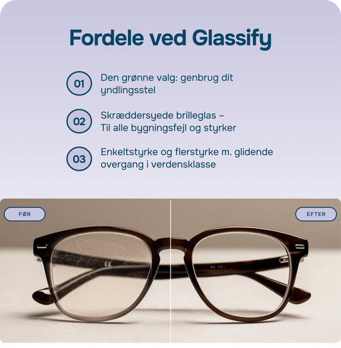 NYE FLERSTYRKEGLAS I EGET STEL