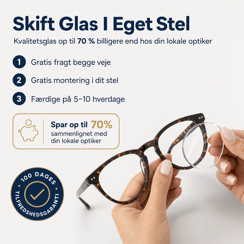 NYE GLAS UDEN STYRKE I EGET STEL