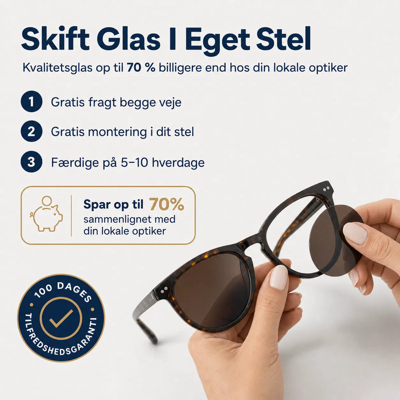 NYE SOLGLAS I EGET STEL